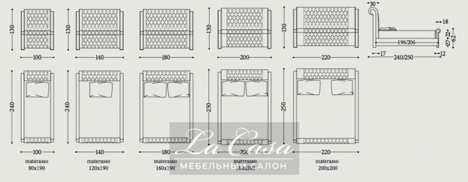 Кровать Eneko - купить в Москве от фабрики Epoque из Италии - фото №3