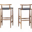 Барный стул Pelleossa - купить в Москве от фабрики Miniforms из Италии - фото №2